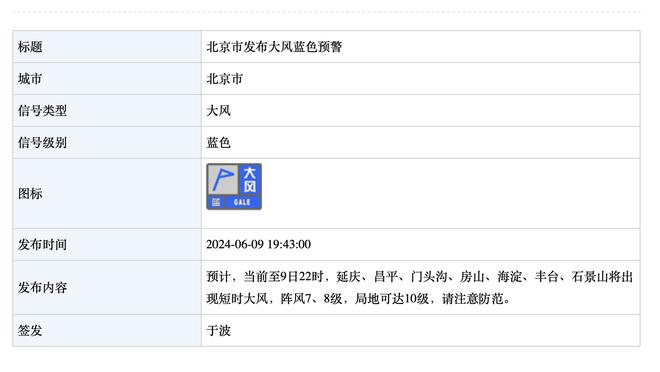 火箭20号秀惠特摩尔在发展联盟砍下42分 助毒蛇队大胜